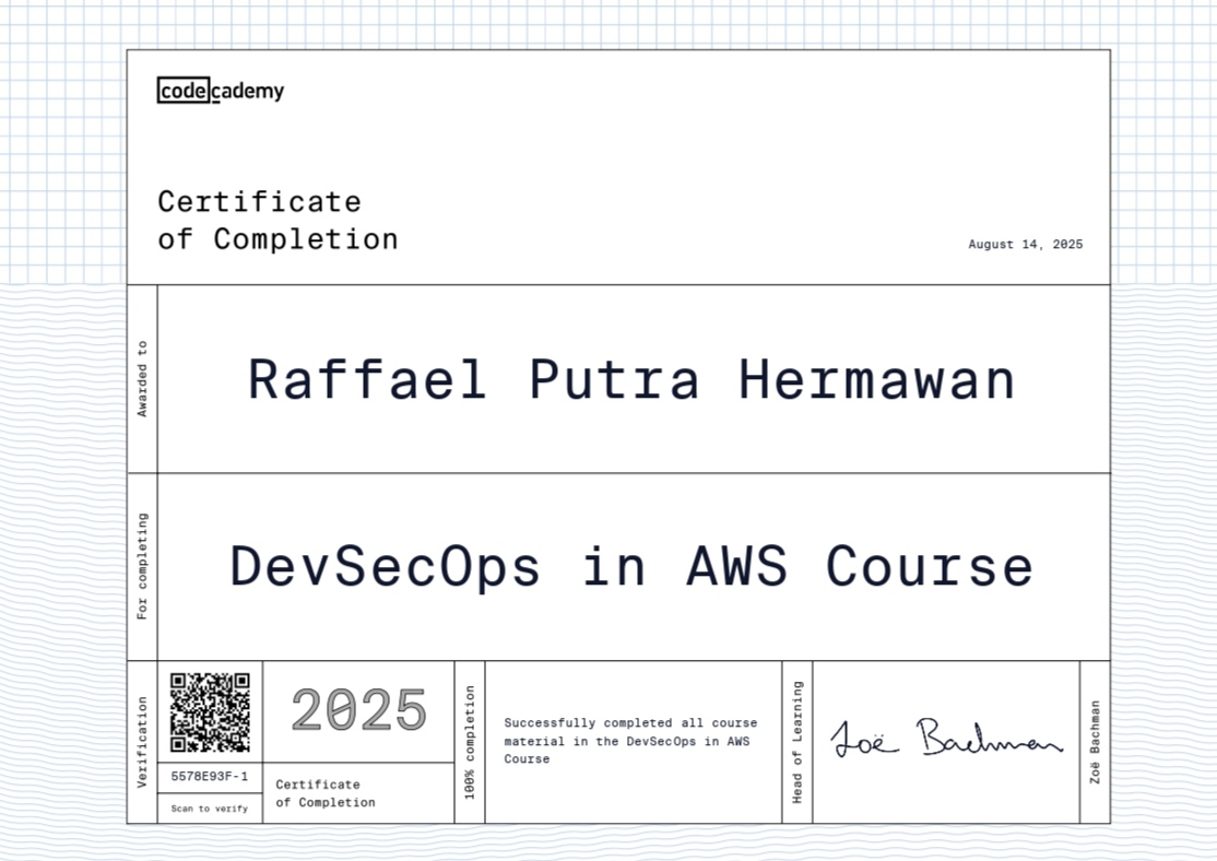 Certificate 18